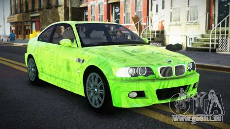 BMW M3 E46 Resaber S4 für GTA 4