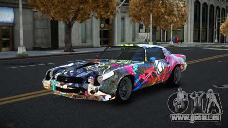 Chevrolet Camaro Z28 Itjenrey S11 pour GTA 4