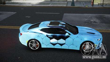 Chevrolet Camaro Antha S13 für GTA 4