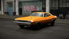 Dodge Challenger Luogo