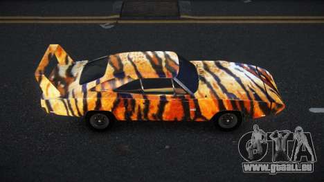 Dodge Charger Thert S11 für GTA 4