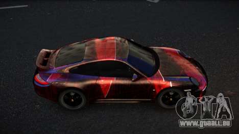 Porsche 911 Risma S7 für GTA 4