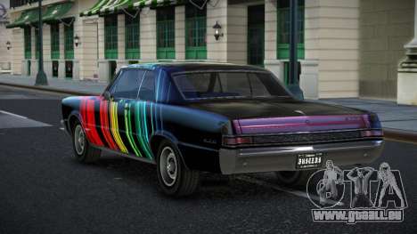 Pontiac GTO Onyva S5 pour GTA 4