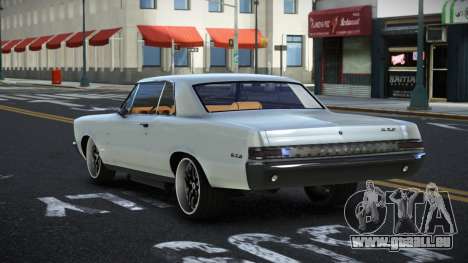 Pontiac GTO Fuako für GTA 4