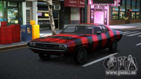 Dodge Challenger Soelle S11 für GTA 4