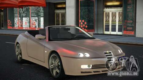 Alfa Romeo Spider Didiluwoc für GTA 4
