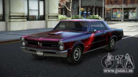 Pontiac GTO Onyva S7 pour GTA 4