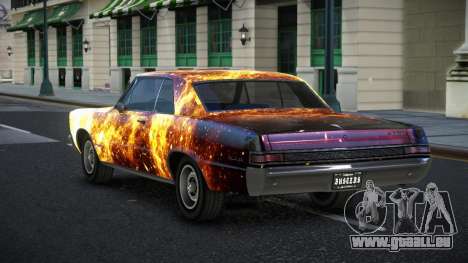 Pontiac GTO Onyva S11 pour GTA 4