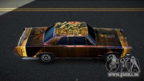 Pontiac GTO Onyva S13 pour GTA 4