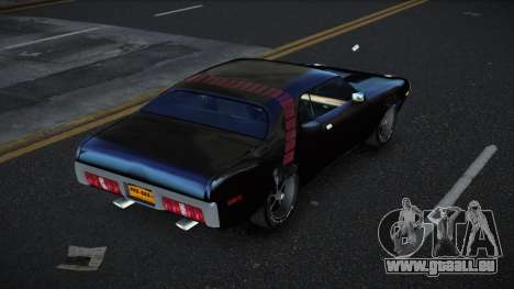 Plymouth Roadrunner Omit für GTA 4