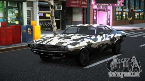Dodge Challenger Soelle S14 pour GTA 4