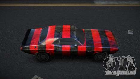 Dodge Challenger Soelle S11 für GTA 4