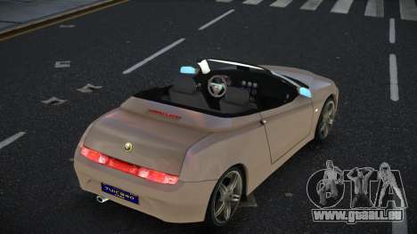 Alfa Romeo Spider Didiluwoc für GTA 4