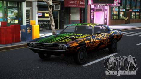 Dodge Challenger Soelle S12 pour GTA 4